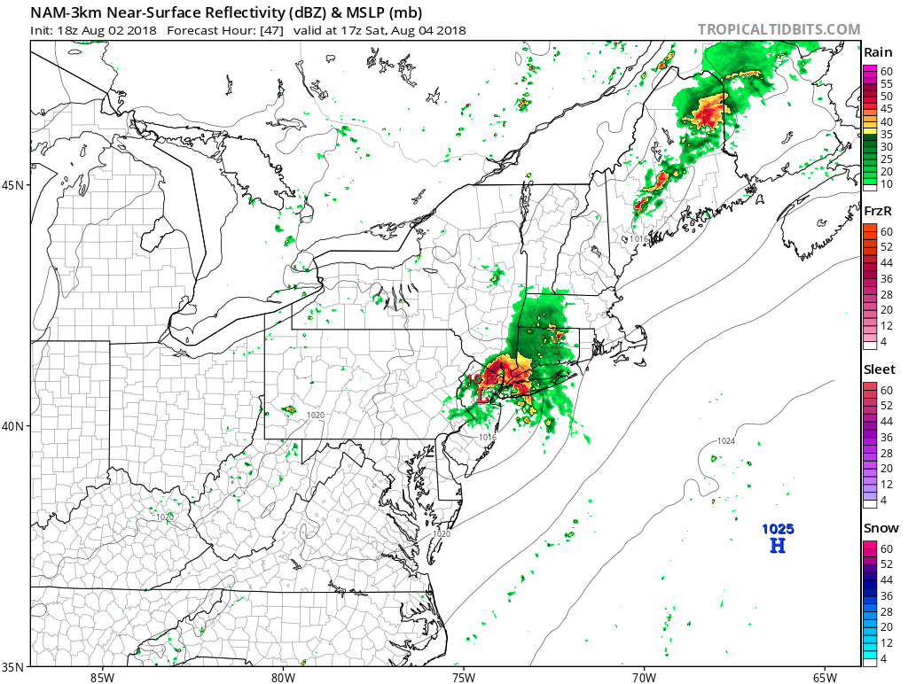 August 2018 Obs & Discussions Nam3km11