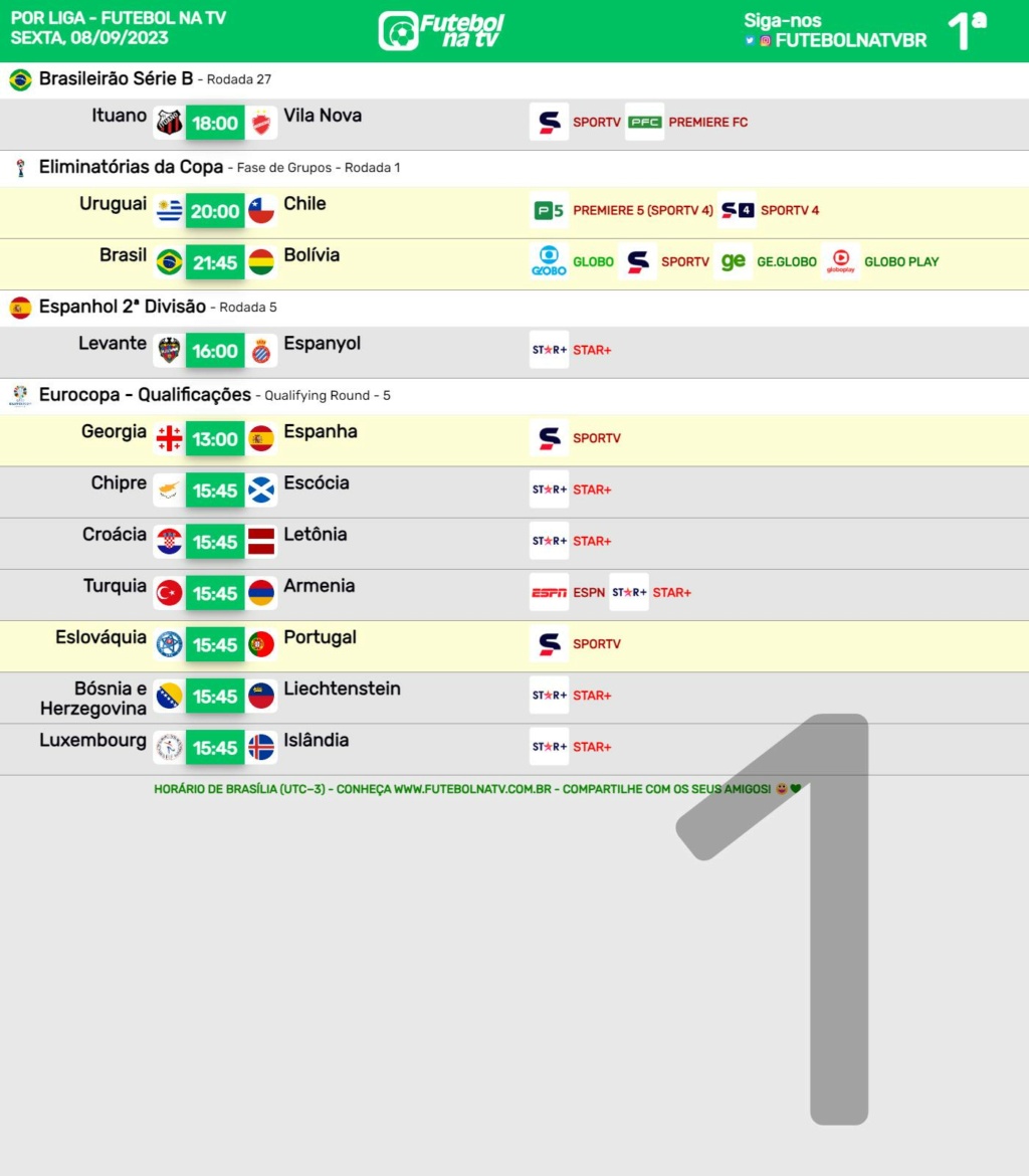 Agenda Esportiva (TV Aberta, Fechada, Streaming) - Página 3 Futeb265