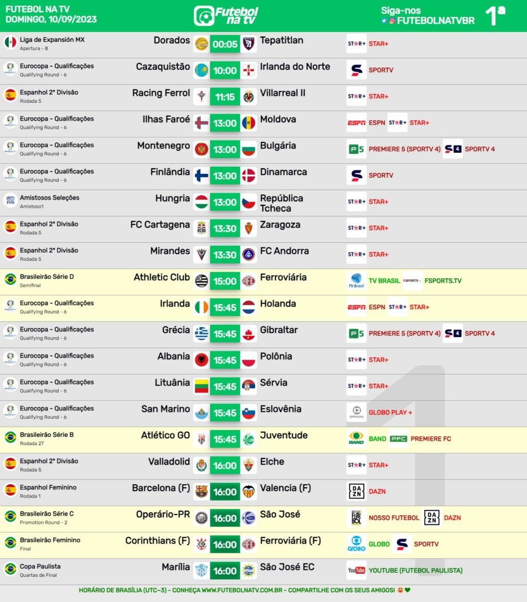 Agenda Esportiva (TV Aberta, Fechada, Streaming) - Página 3 Futeb270