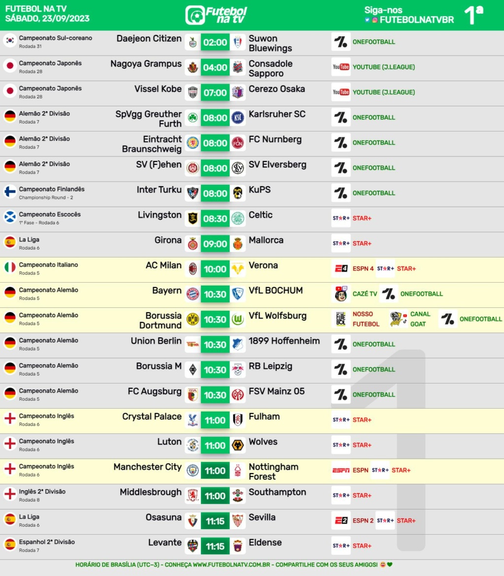 Agenda Esportiva (TV Aberta, Fechada, Streaming) - Página 3 Futeb305