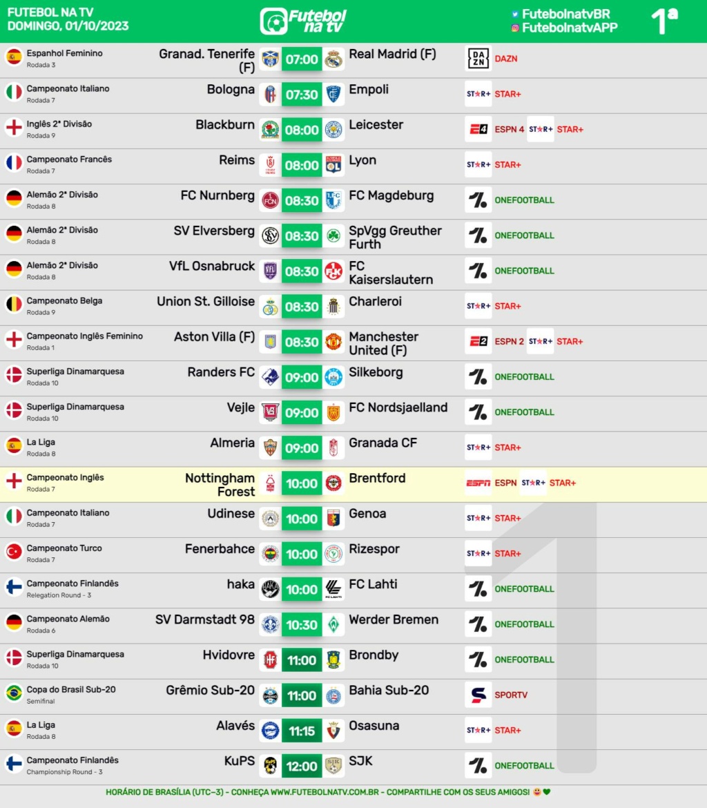 Agenda Esportiva (TV Aberta, Fechada, Streaming) - Página 4 Futeb325