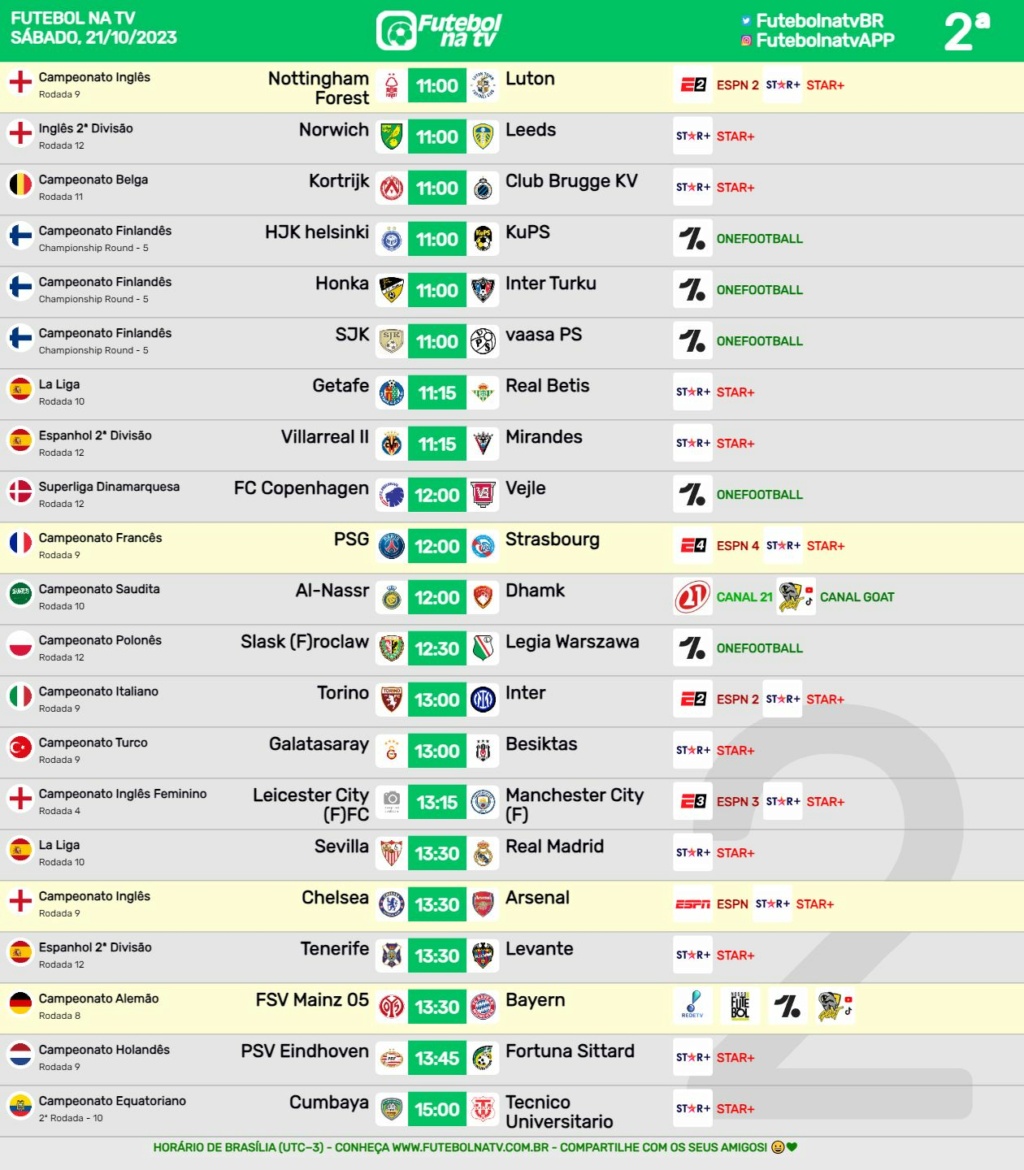 Agenda Esportiva (TV Aberta, Fechada, Streaming) - Página 4 Futeb359