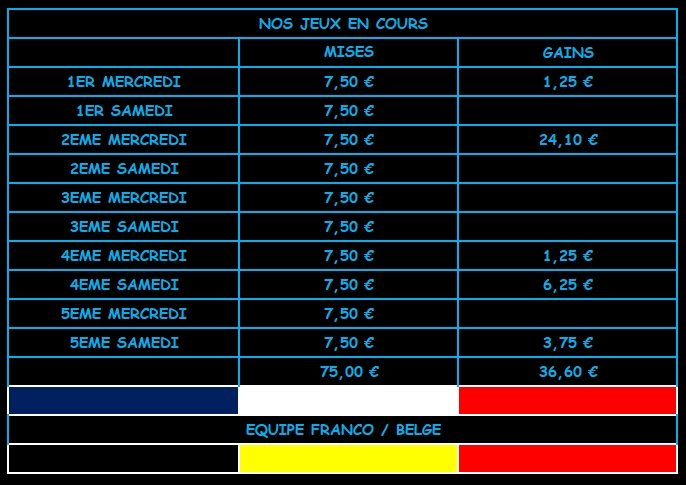 SEMAINE 23 à SEMAINE 27 - 2020   Scree104