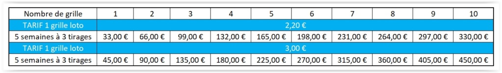 NOUVEAU LOTO : POUR OU CONTRE ? Screen75