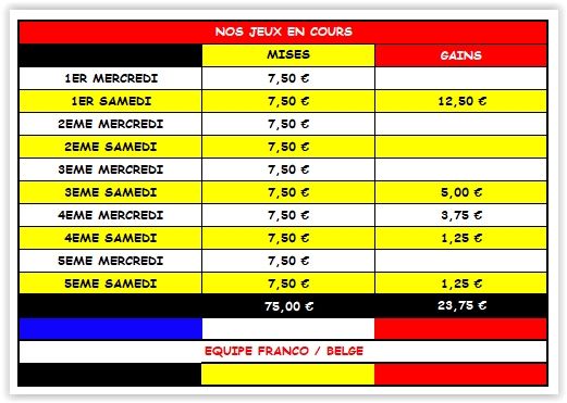 SEMAINE 43 à SEMAINE 47 - 2019   Screen78