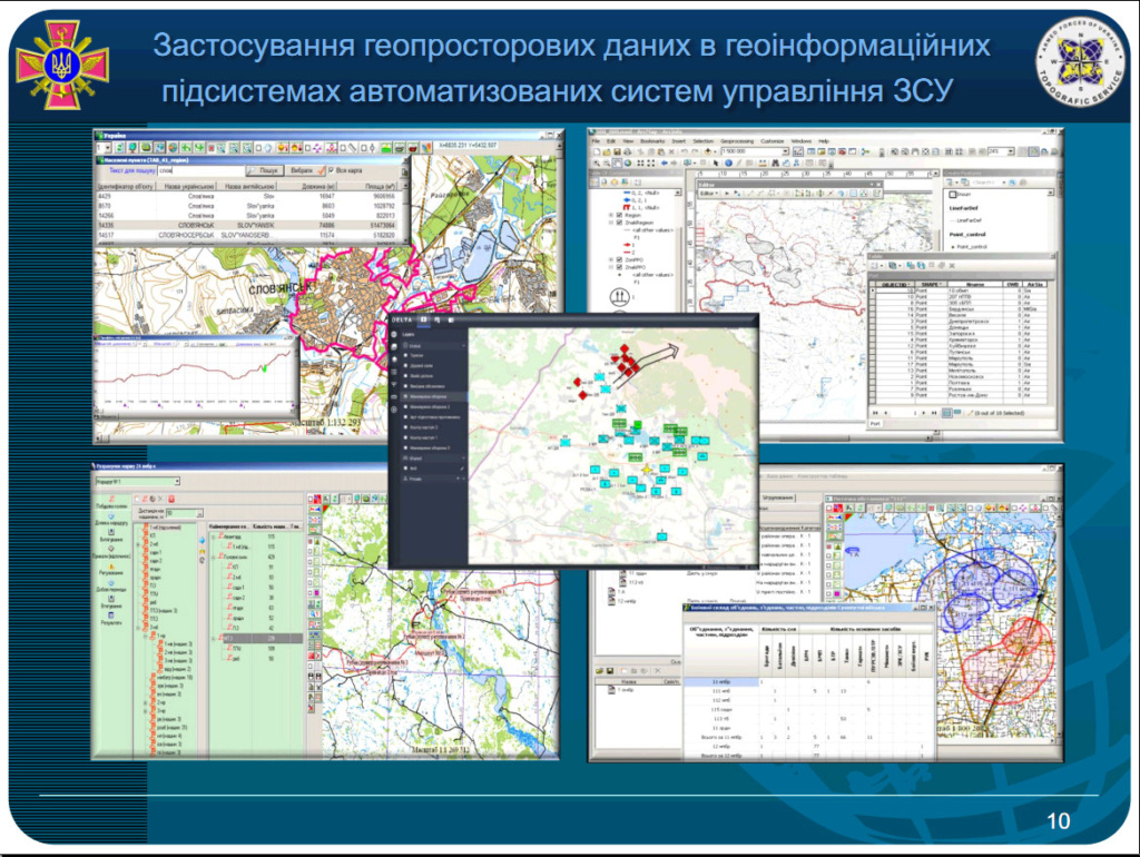 Актуальні питання підготовки геопросторових даних в інтересах ЗС України 1010