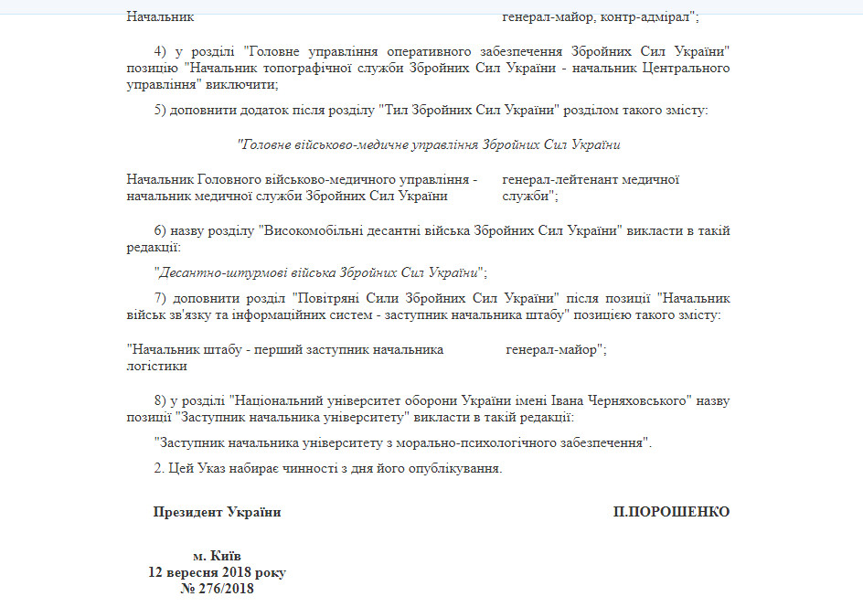 Указу Президента України від 21 березня 2002 року № 277 3310
