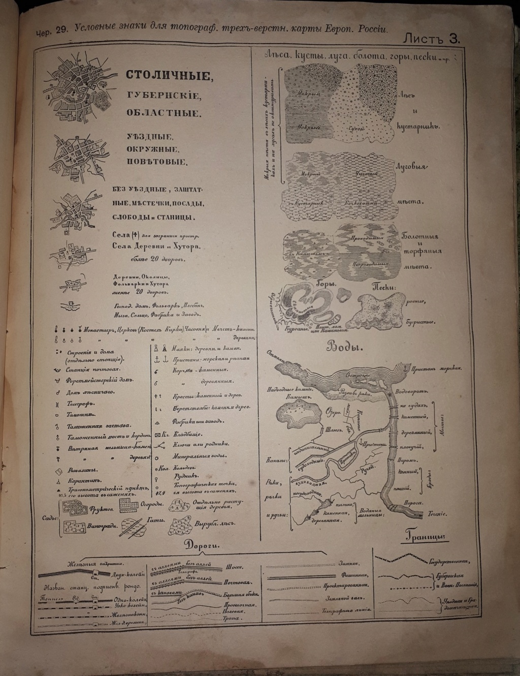 Записки військових топографів, І. Зибін 422