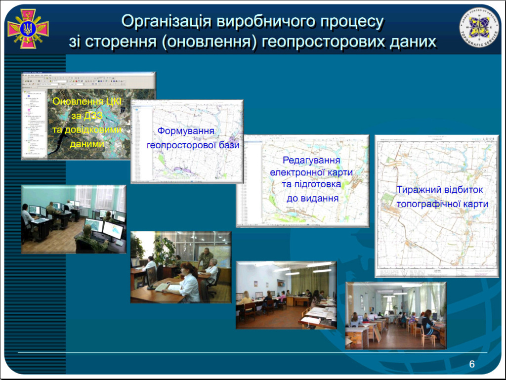 Актуальні питання підготовки геопросторових даних в інтересах ЗС України 610