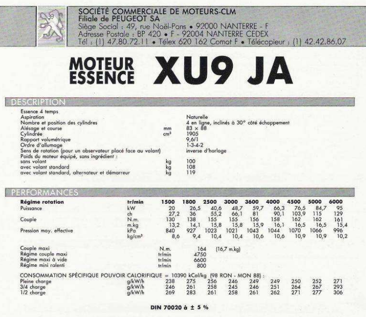 Bases de connaissances sur l'Automobile pour briller en société  Xu9ja10