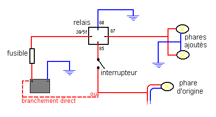  nouvelle ZX 750 A1  - Page 40 Branch10