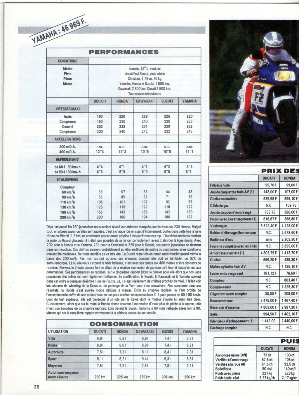 Essai comparatif 750 MJ 844 kawasaki GPX Essai142