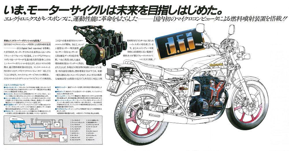 Brochures et Publicités sur les KAWASAKI KZ/Z   70/80'S - Page 2 Img_210