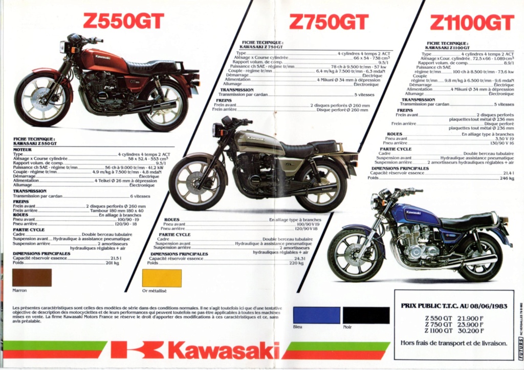Brochures et Publicités sur les KAWASAKI KZ/Z   70/80'S - Page 2 Moto_r13