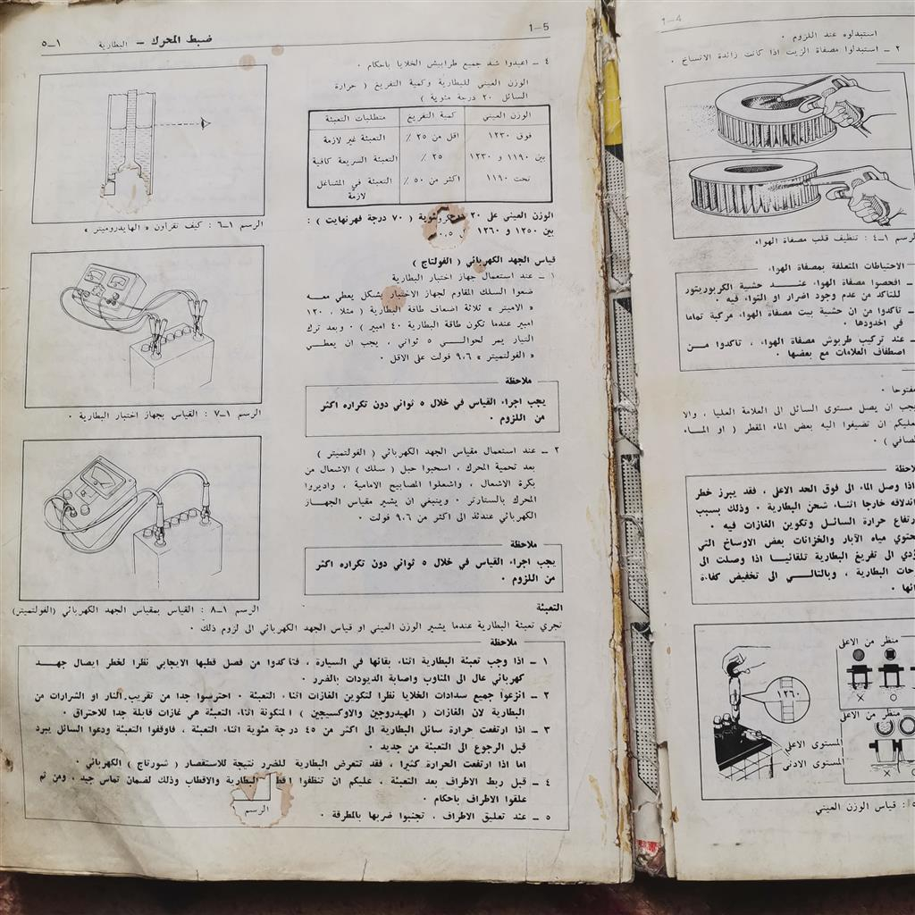 كتاب من شركة تويوتا لصيانة سيارة هاي لوكس ماتور R12 بالعربي ضبط المحؤك-1 O_aaya19