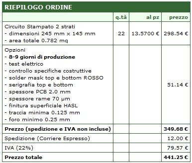 AF-N: group buy PCB - Pagina 2 Preven10