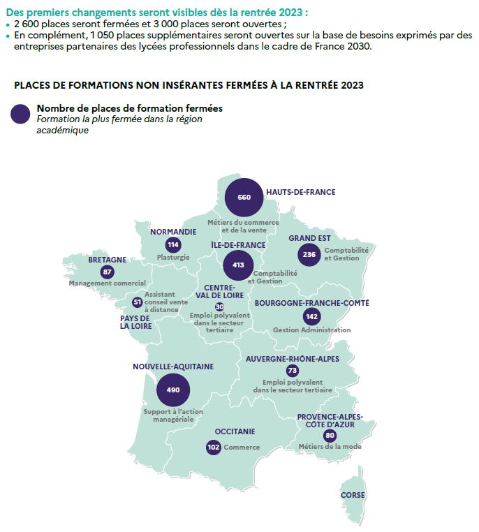 Réforme de la voie professionnelle : pire que prévu "virage alarmant" selon le Café pédagogique - Page 13 Captur12