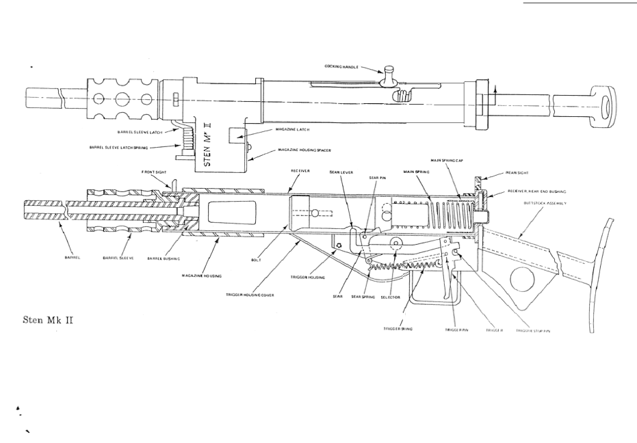 STEN Screen10