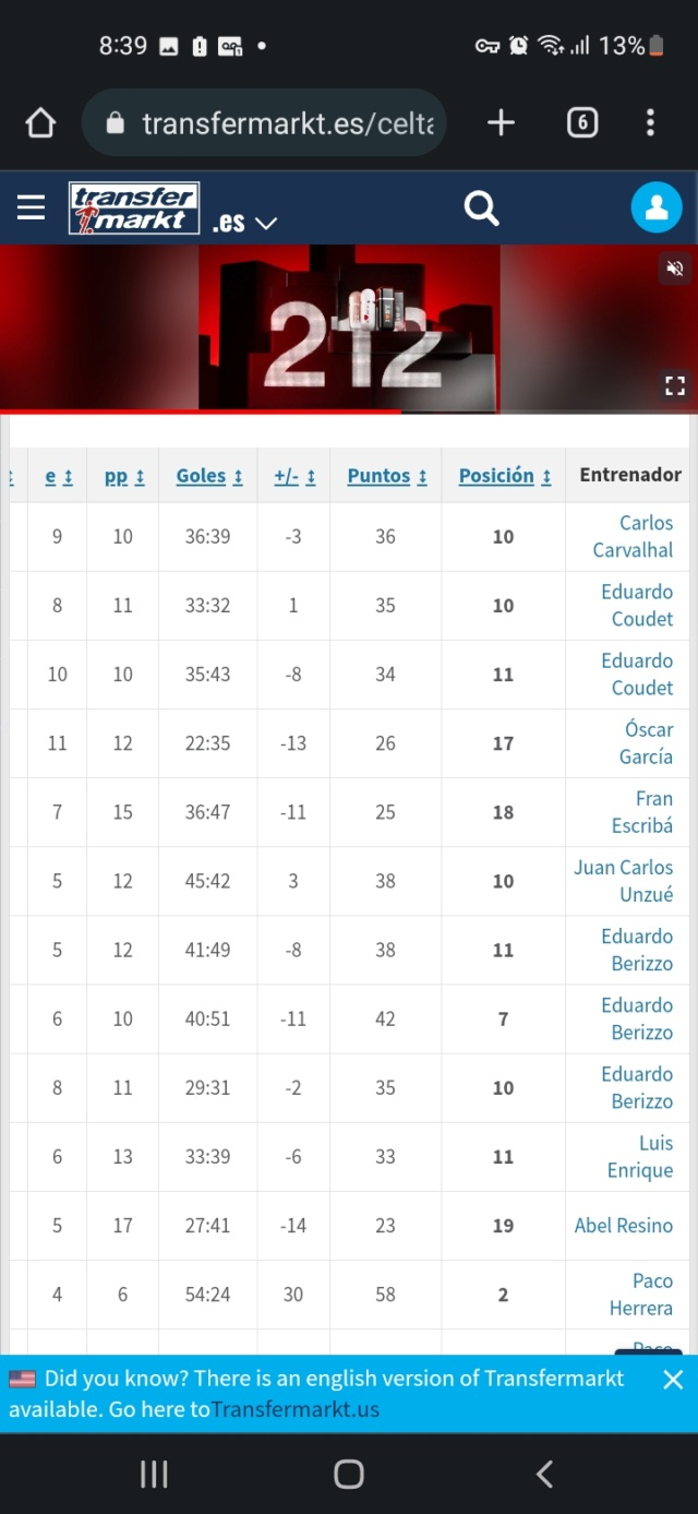   2022-2023 | 29ª Jornada | R.C. Celta 0-1 RCD Mallorca - Página 2 Scree196