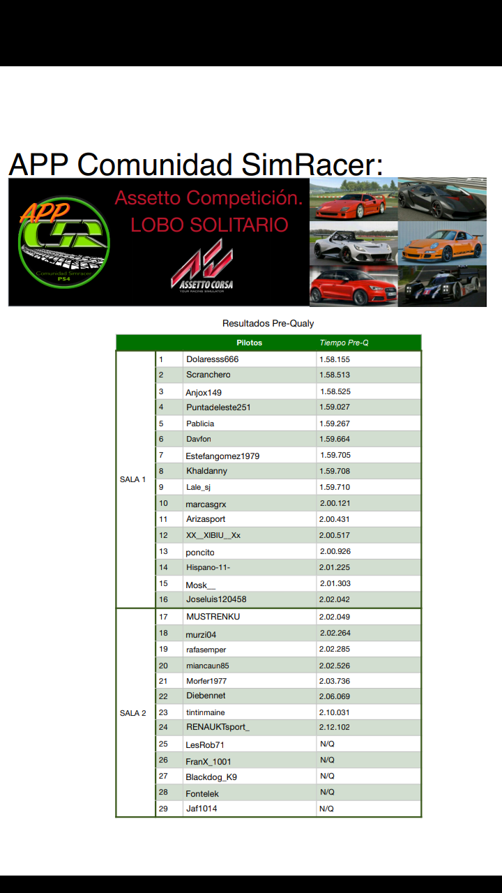 3 ª Sesión de Pre-Qualy Screen11