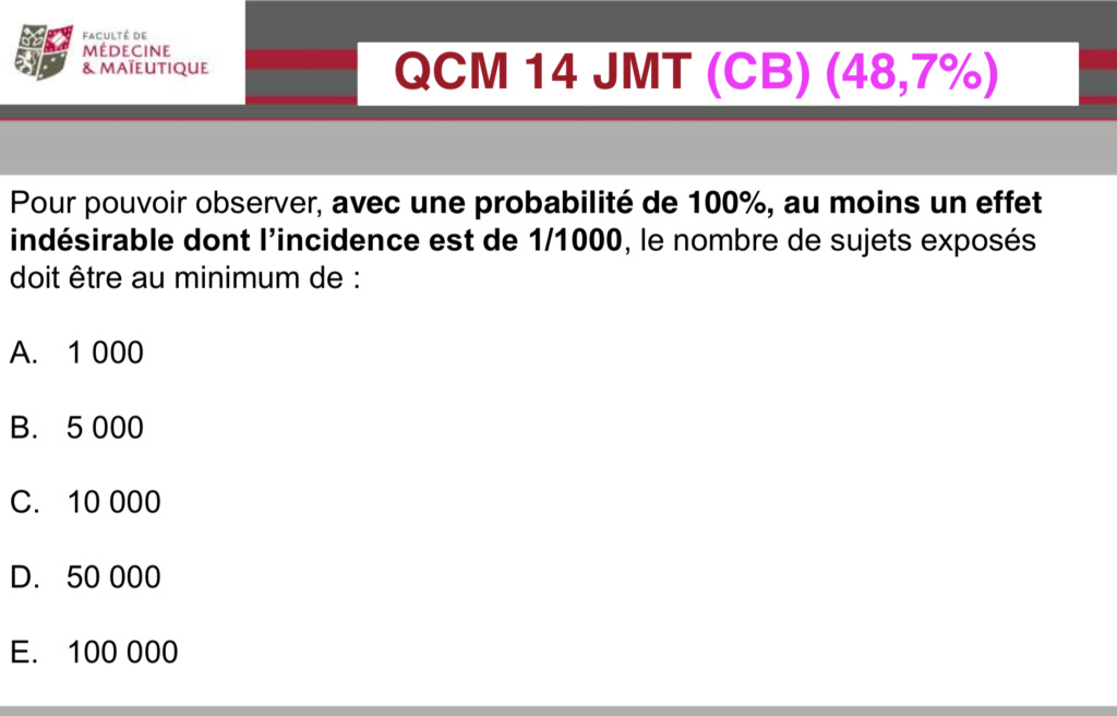 QCM14 2018 UE6 Captur27