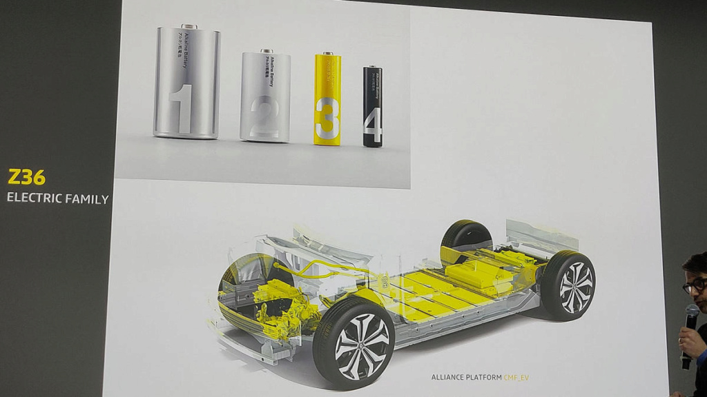 2020 - [Renault] Morphoz - Page 4 Renaul13