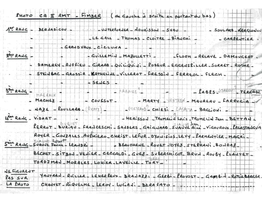 Obusiers M8H Et Tallab et Koufra - Page 2 Emplac10