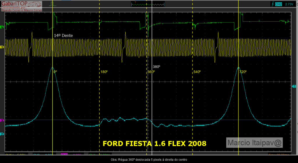 sensor - Fiesta 1.6 8v Flex 2008 s/ Sensor de Fase  Ford_f10