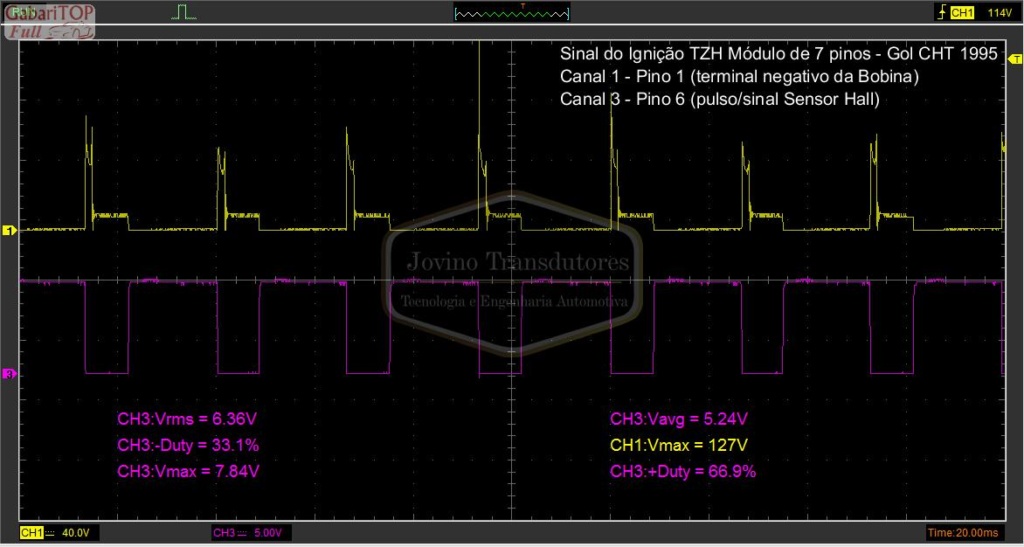 TZH Módulo de 7 Pinos (Sinal Bobina(-) e Sensor Hall) Tzh210