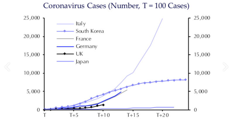 f(x)= .... Coronavirus Covid-19 - Page 3 Tmpec710