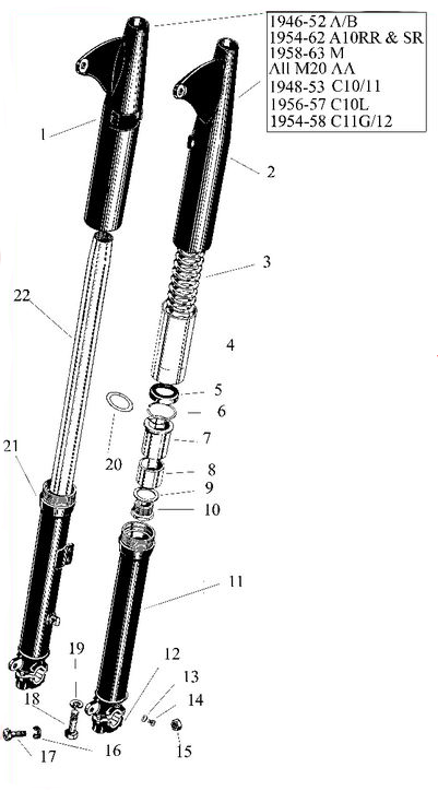 Fourche M20 Fourch10