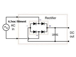 Digital bias meters Rectif11