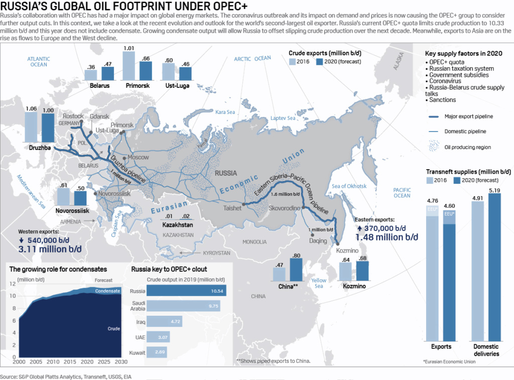 Russian Oil and Gas Industry: News #4 - Page 22 Image44