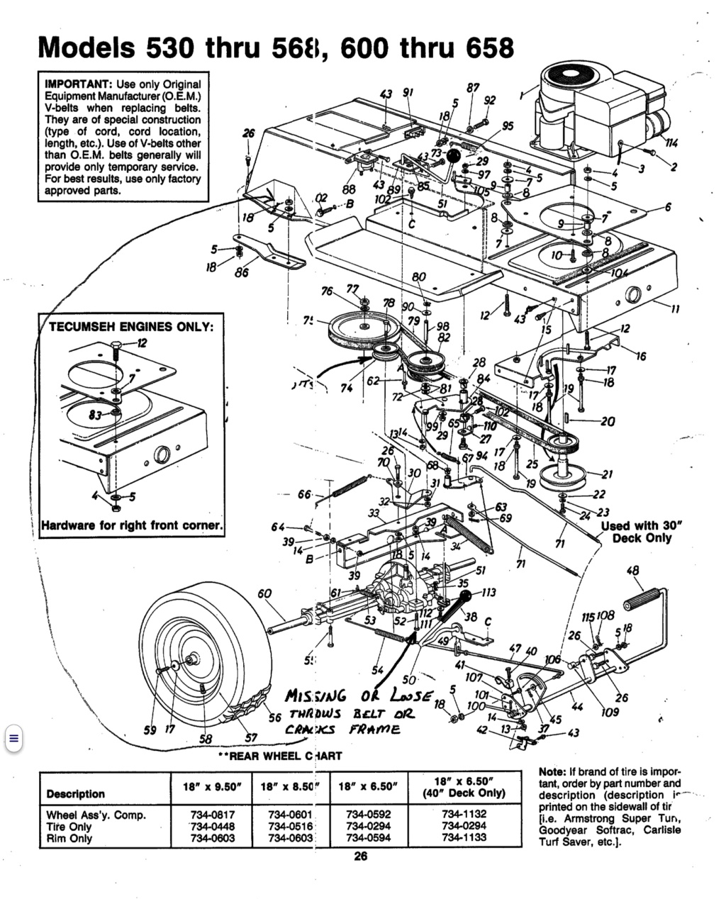 MTD Square Body mowers information and pictures