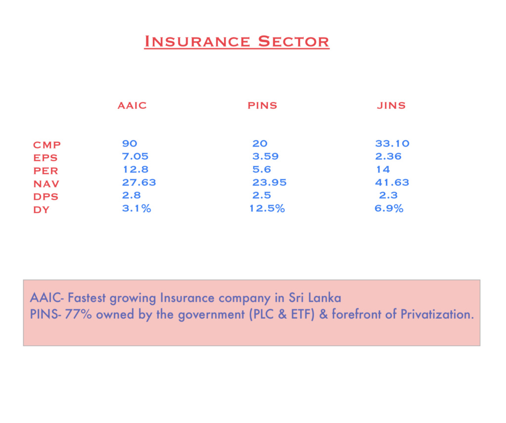 INSURANCE SECTOR - Page 4 1703a610