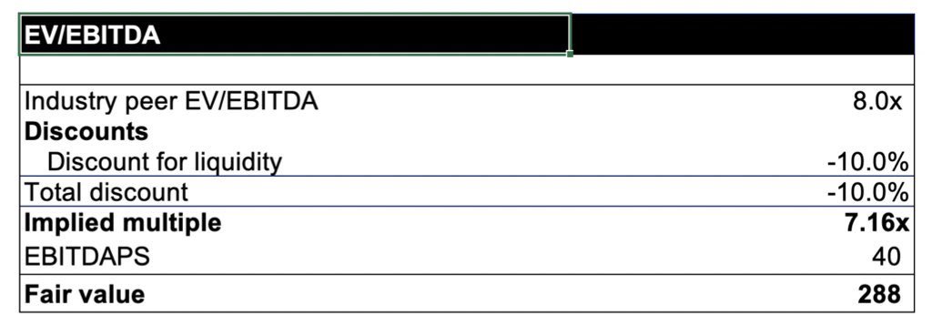 cse - CENTRAL INDUSTRIES PLC (CIND.N0000) - Page 12 7fed6510