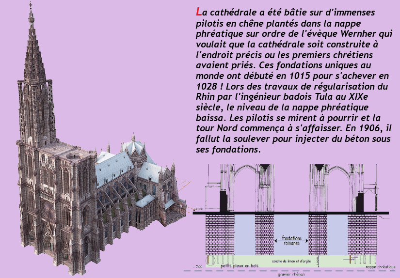 => Alsace Département 67/68 - La légende du lac souterrain de la cathédrale de Strasbourg Image915