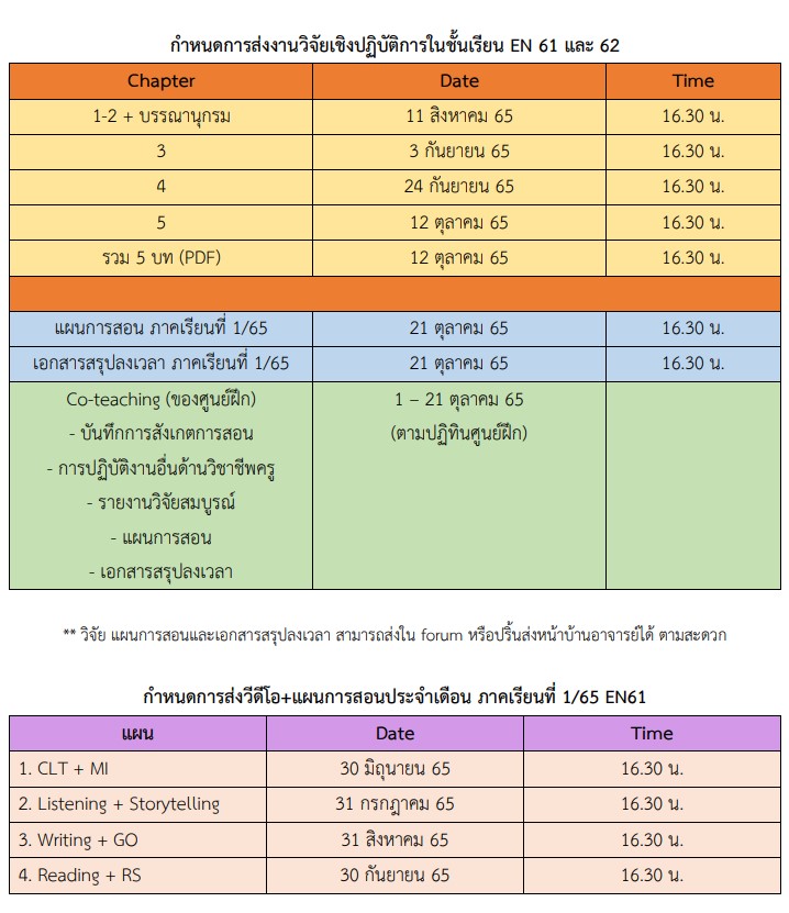 ตารางส่งงานปีการศึกษา 1/2565 Zeoi1_10