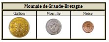 Gringotts et Monnaies Monnai10