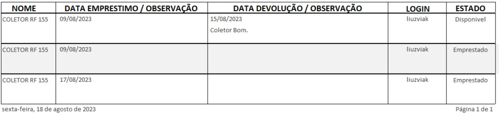 [Resolvido]Condição (Emprestado, Devolvido e Manutenção) Tela_r10