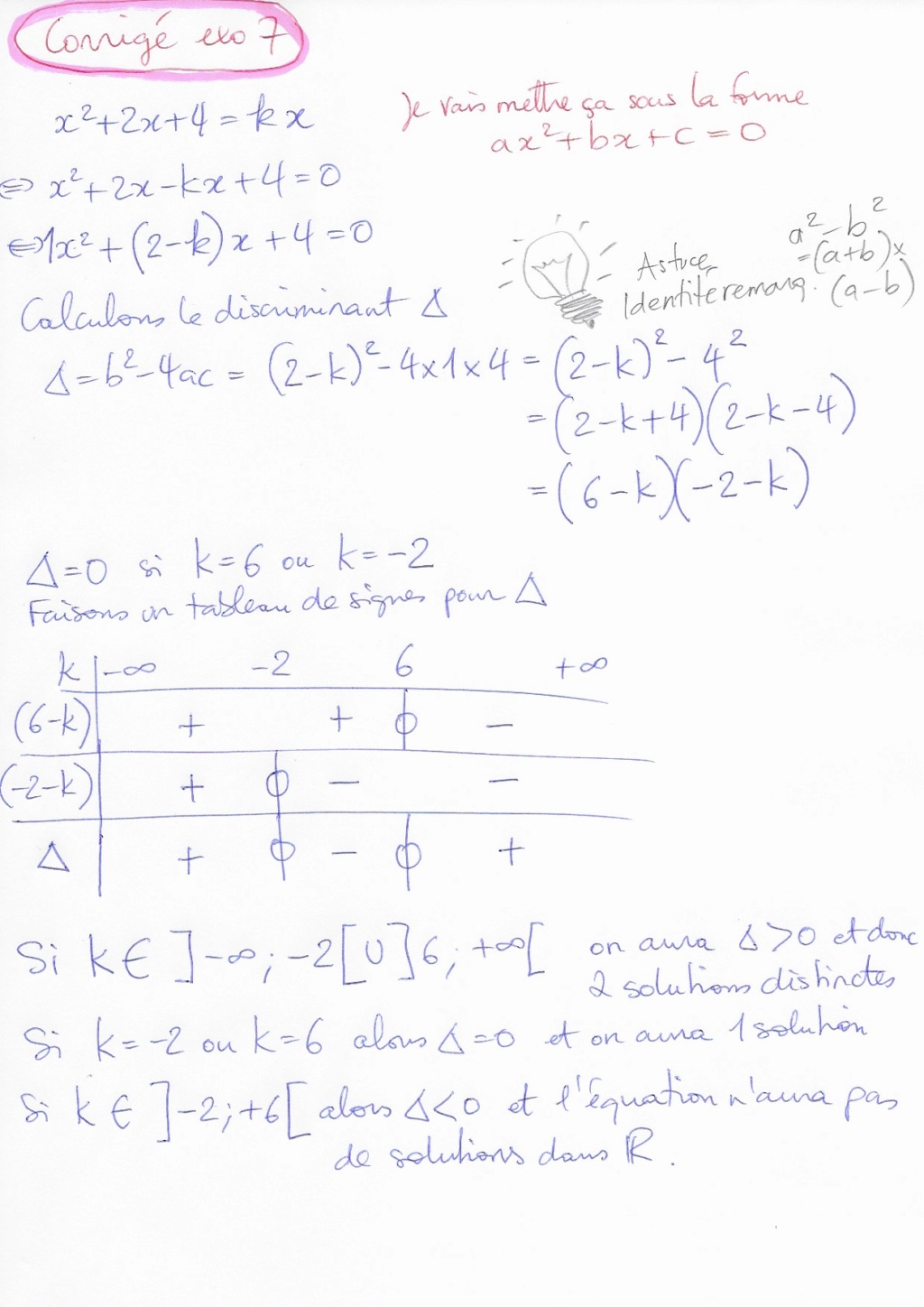 Chapitre 1 : Second degré 1811