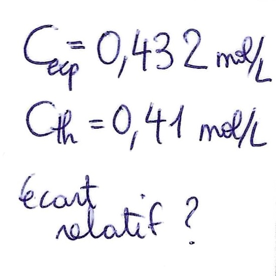 QUIZZ : Chapitre 0  Dosages 4511