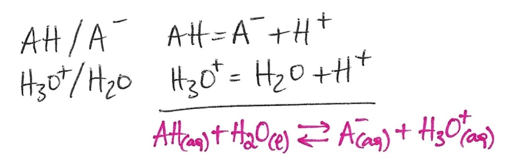 QUIZZ : Chapitre 02 Transformations acidobasiques A0810