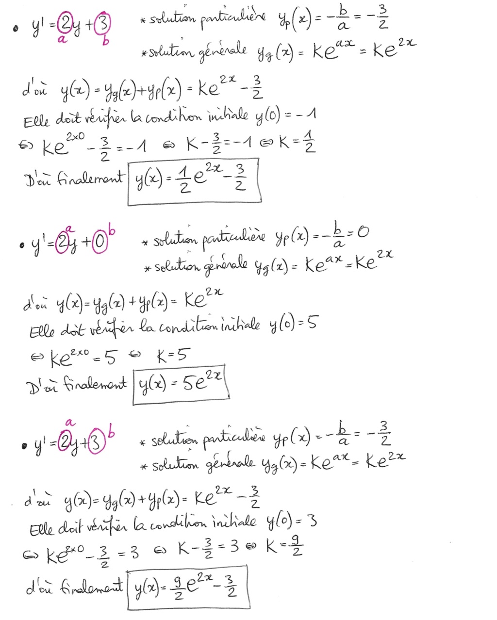 METHODO : Chapitre 7 Circuit RC Method11