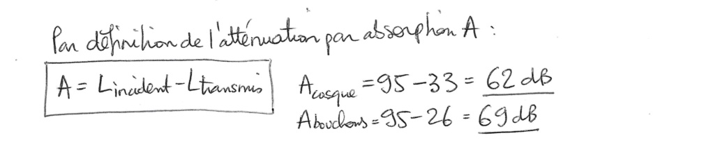 QUIZZ : Chapitre 8a  Son et atténuation Quizz013