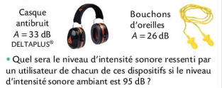 QUIZZ : Chapitre 8a  Son et atténuation Quizz026