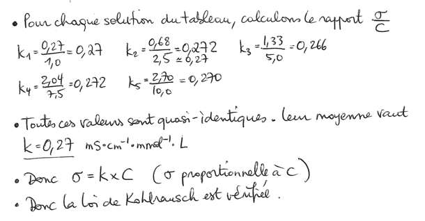 METHODO : Chapitre 00 Dosages X2810