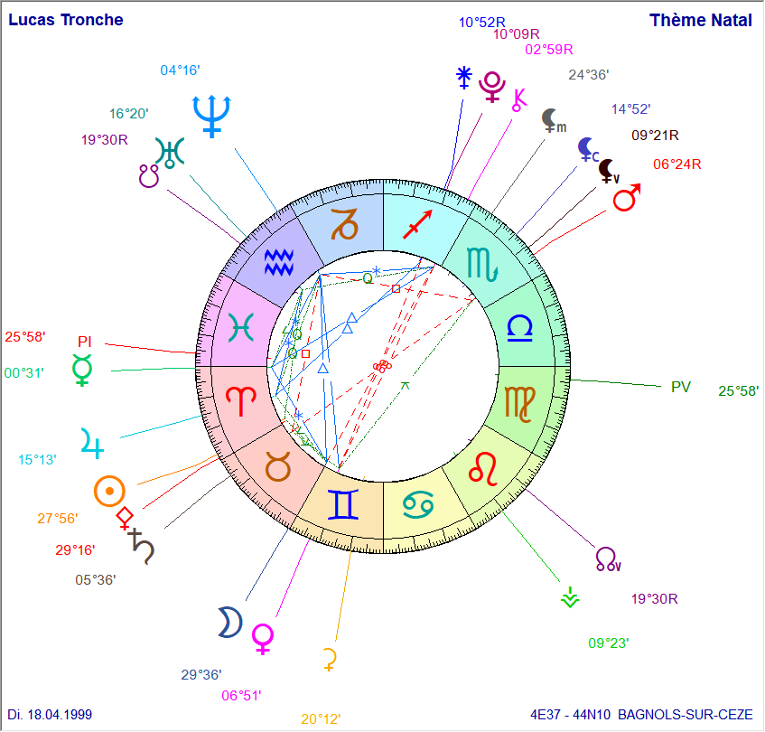 théme - Thème Astral De Lucas Tronche Lucas_10