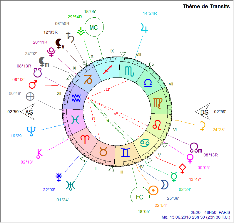 mars - Mars + Nœud Sud  Mars__10