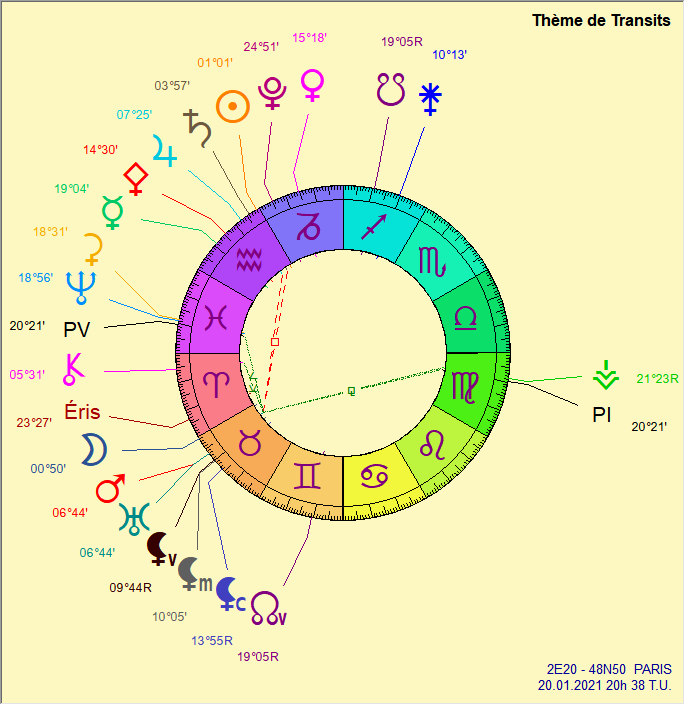 Mars + Uranus 2021 Mars_c21